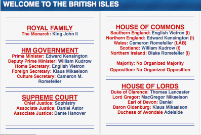 British Isles government.png