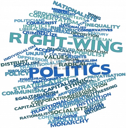 Word-cloud-for-right-wing-politics.jpg