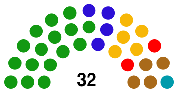 File:1978 Federal Council Elections.svg