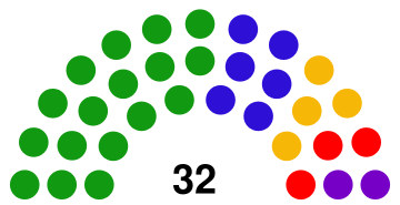 File:1978 Federal Council Elections2.svg