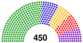 1978 People's Council Elections.svg