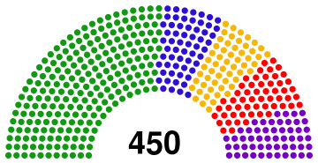File:1978 People's Council Elections.svg