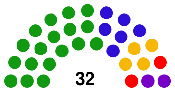 File:2016 Election Results Federal Council.svg