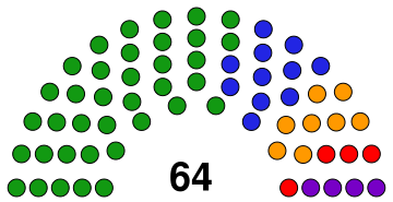 File:Federal Council 2016 - 64.svg