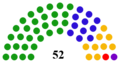 Federal Council Seats 2012.png