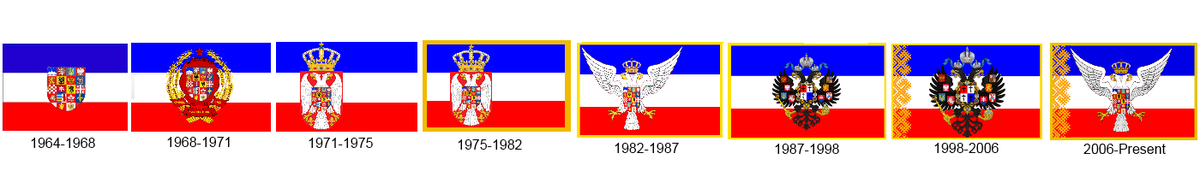 Changing of the flags of The Pan Slavian Union since 1964