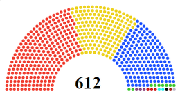 MDRParliament2012.png