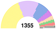 1355 seats.