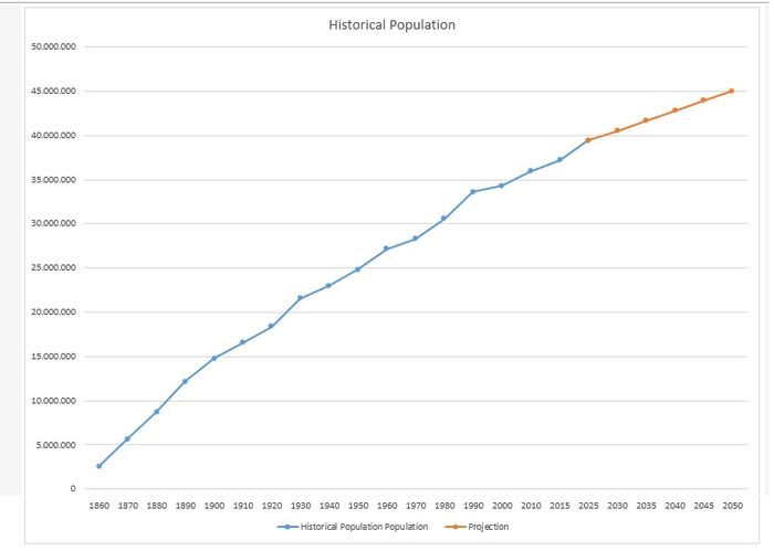 Population.jpg