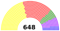 Sejm 2014 election results.svg