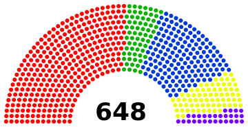 File:Sejm pre 2015 elections.svg
