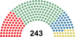 Senate of the Republic.png